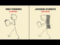 How To Speed Learn Like A JAPANESE Student Easy Mode