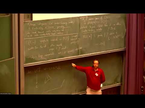 Denis Auroux: Fukaya categories and functoriality in mirror symmetry