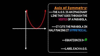 Characteristics of Parabolas