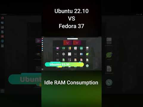 fedora-ubuntu-差异-kylin