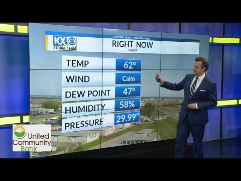 Friday, September 13th, 2019 - KX Storm Team Afternoon One Minute Forecast - Dave Holder