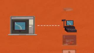 Remote Support video