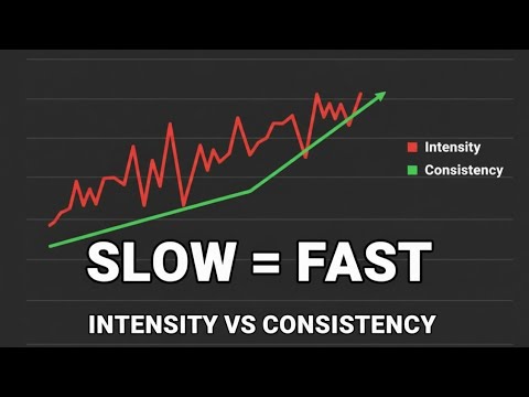 The Simple Rule That Changed My Life: No Zero Days 