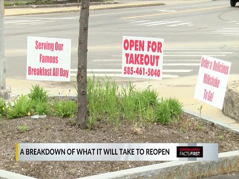 Coronavirus Facts First: Monday, May 11, 2020