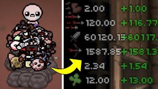 What happens if you have ALL ITEMS in Isaac? (2022)