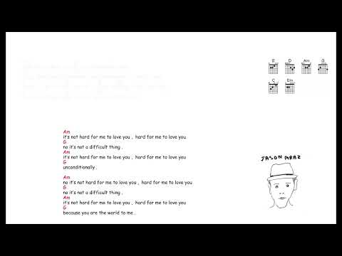 The World As I See It - Jason Mraz
