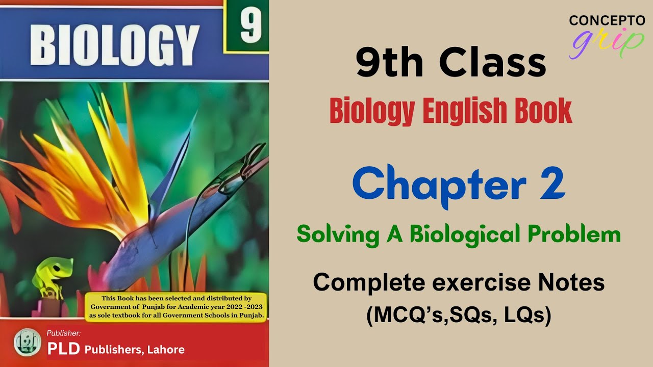Class 9 Biology | Chapter 2 | Complete Exercise Notes