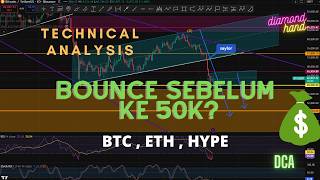 Download lagu BITCOIN Bounce sebelum menuju ke real BOTTOM? Lihat Data Ini.. mp3