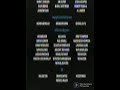 Monster VS Aliens TV Credits