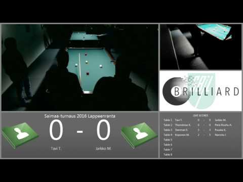 Saimaa-turnaus Lappeenranta, 7.2.2016