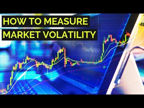 3 Indicators to Measure Market Volatility 📈 Video