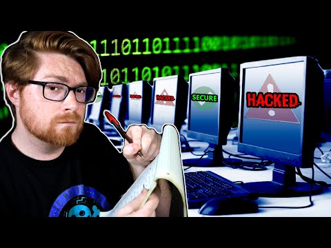 Testing Your Cybersecurity Defenses