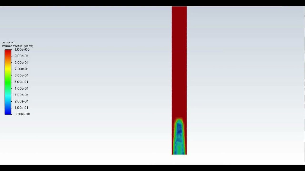 Case 11: Annular Flow
