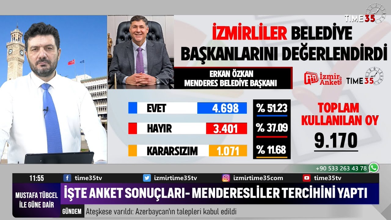 İzmir Tercihini Yaptı - İşte Anket Sonuçları 'Menderes Belediyesi '