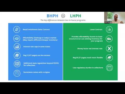 What is the Difference Between LHPH and BHPH?