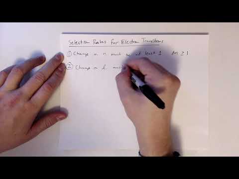 MSE585 F20 Lecture 15 Module 3 - Types of Characteristic X-rays