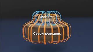 Что такое сверхпроводник квантовая левитация?