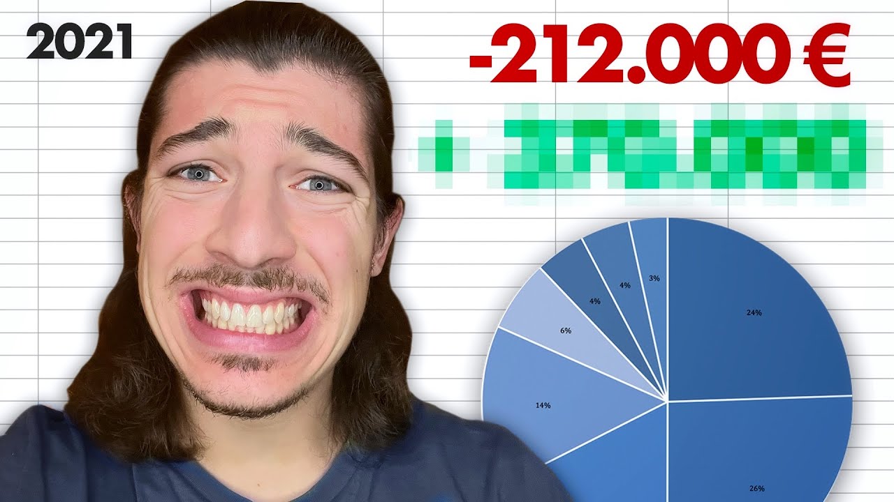 Quanto ho GUADAGNATO ?? e SPESO nel 2021