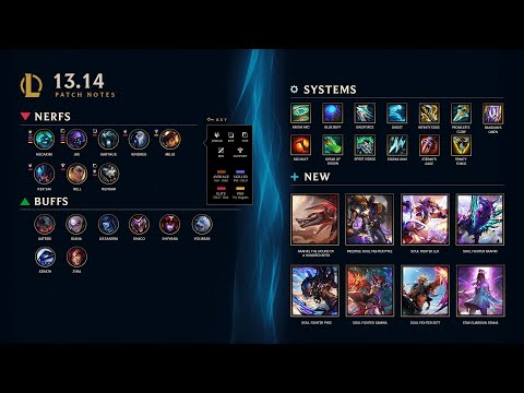 Patch 13.14 Rundown | League of Legends