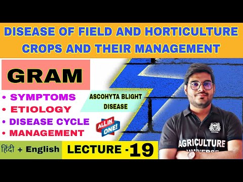Diseases of Fleld and Horticultural Crops their Management syllabus analysis