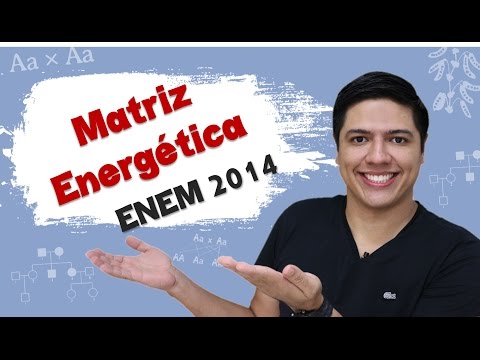 ENEM 2014 Biology - Environment - Ecology - Prof. Kennedy Ramos