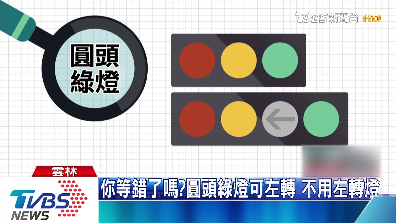你等錯了嗎?圓頭綠燈可左轉 不用左轉燈