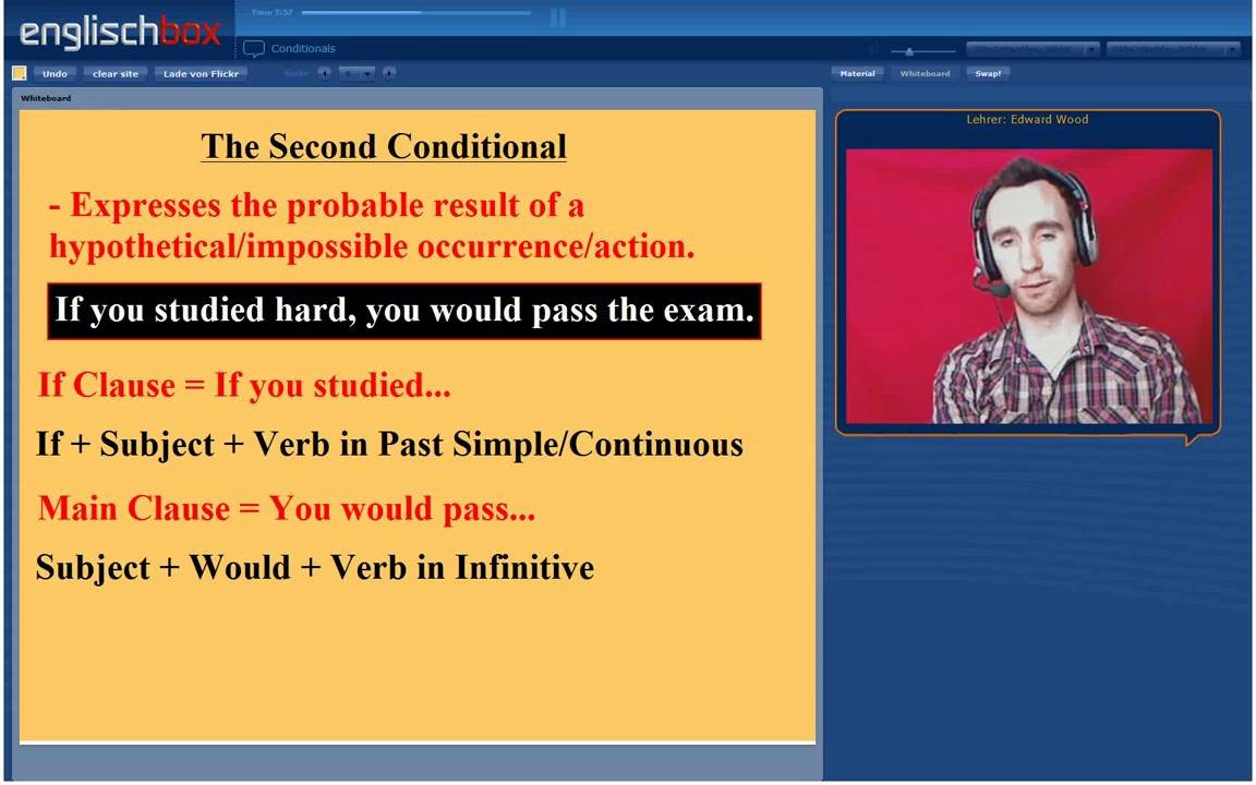 Conditionals | First, Second and Third Conditional