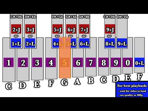 YouTube Glockenspiel - Play it with your Computer Keyboard!