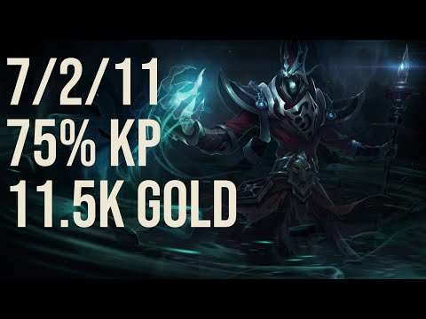 yang zhi bu ou Karthus Jungle vs Fiddlesticks KR 11.12 Challenger Replay