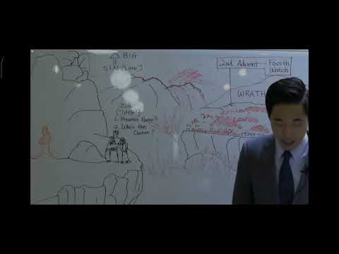 Guess From where did Fire and Brimstone rained on Sodom & Gommorah #Gene Kim