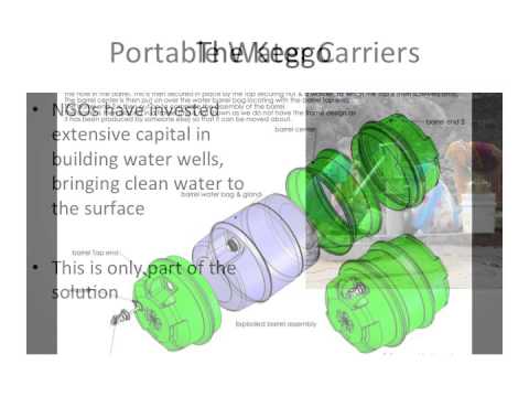 "KEGGO" with Nanotechnology Filter