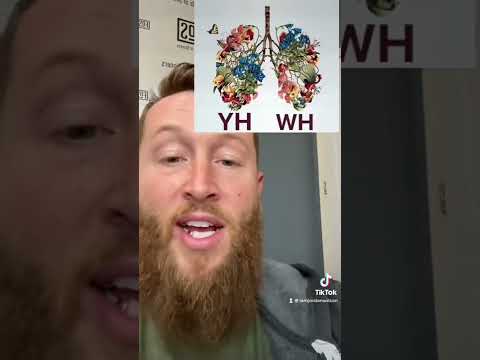 The name of GOD! YaHWeH 🔥