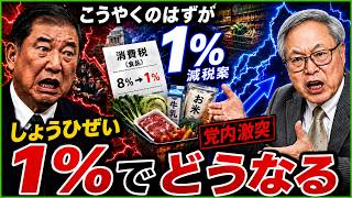 【自民党に何が起きている？】食料品消費税1％で若手が石破氏らに猛反発…「公約」と「財源」を巡る異常な攻防