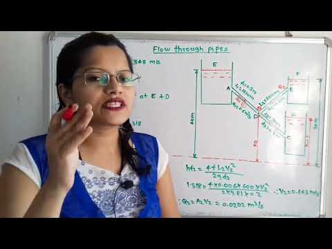 Problem on flow through branched pipes/3 reservoirs are at different levels connected through pipes