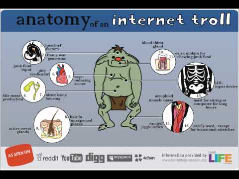 Lunee Ben - Diss to Wirdofpley