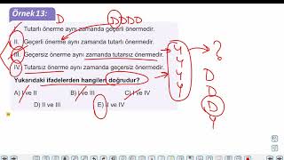 Eğitim Vadisi AYT Felsefe 16.Föy Sembolik (Modern) Mantık 2 Konu Anlatım Videoları