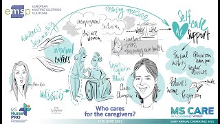 Day 3 | 14th Session: Who cares for the caregivers? by Claire Champeix