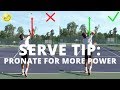 Tennis Serve Tip: How To Pronate For More Power