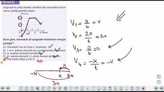 Eğitim Vadisi TYT Fizik 2.Föy Kuvvet ve Hareket 1 Konu Anlatım Videoları