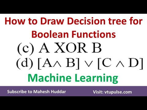 2. How to build a decision Tree for Boolean Function | Machine Learning by Mahesh Huddar mp4