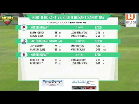 CTPL Premier League Boy's Under 17 Round 2 - North Hobart v South Hobart Sandy Bay Day 2
