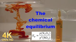 Chemical equilibrium with real examples