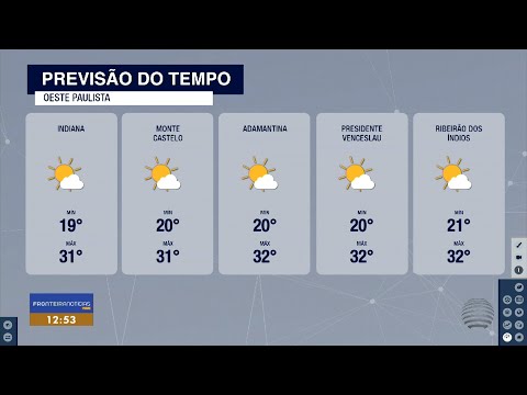 Dracena é a 7ª cidade mais quente do Estado de São Paulo