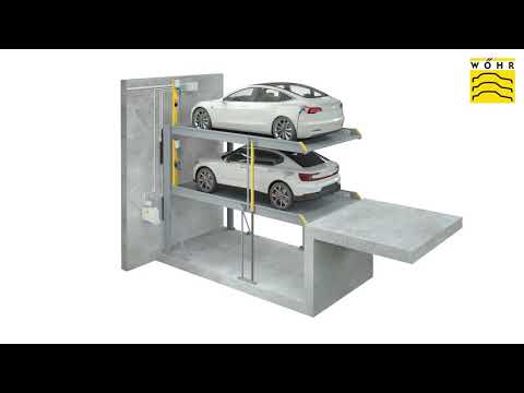 Ev-charging with WÖHR car parking systems