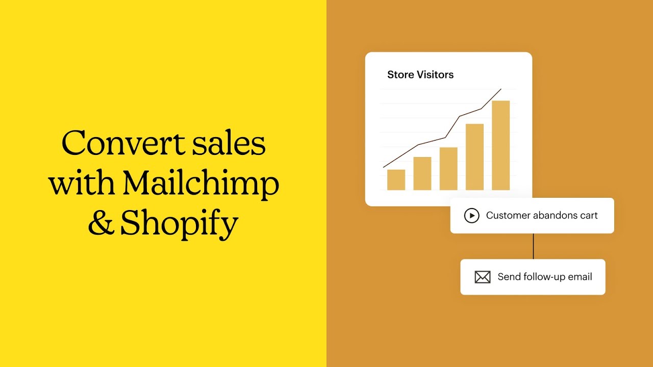 Mailchimp Email SMS Marketing Demo