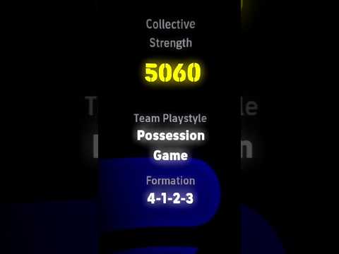 Highest team strength in efootball🔥, if this cards have