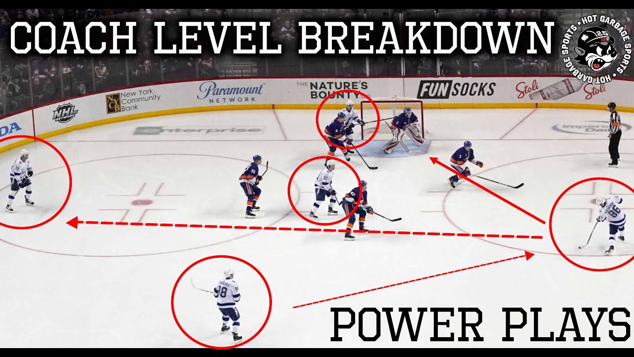 NHL Power Play Explained: How Teams Score with the Man Advantage