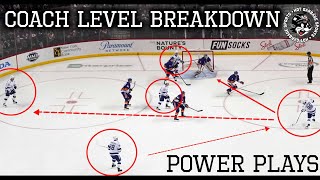 NHL Power Play Explained: How Teams Score with the Man Advantage