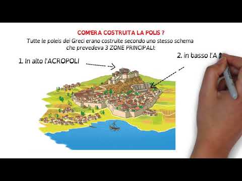 THE GREEKS: THE BIRTH OF THE POLIS #MaestraSelene video explanation