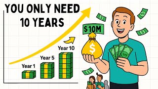 Can You Really Retire in 10 Years? The Real Plan Explained